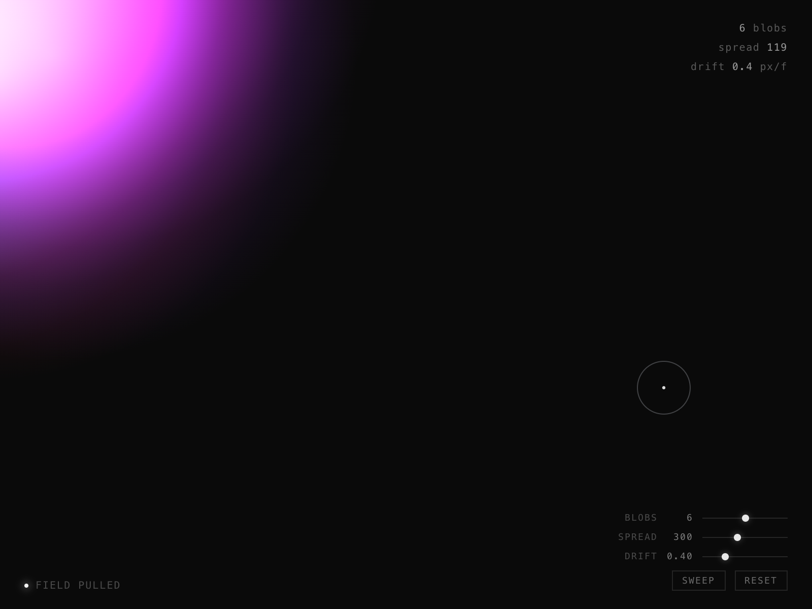 Gradient Mesh