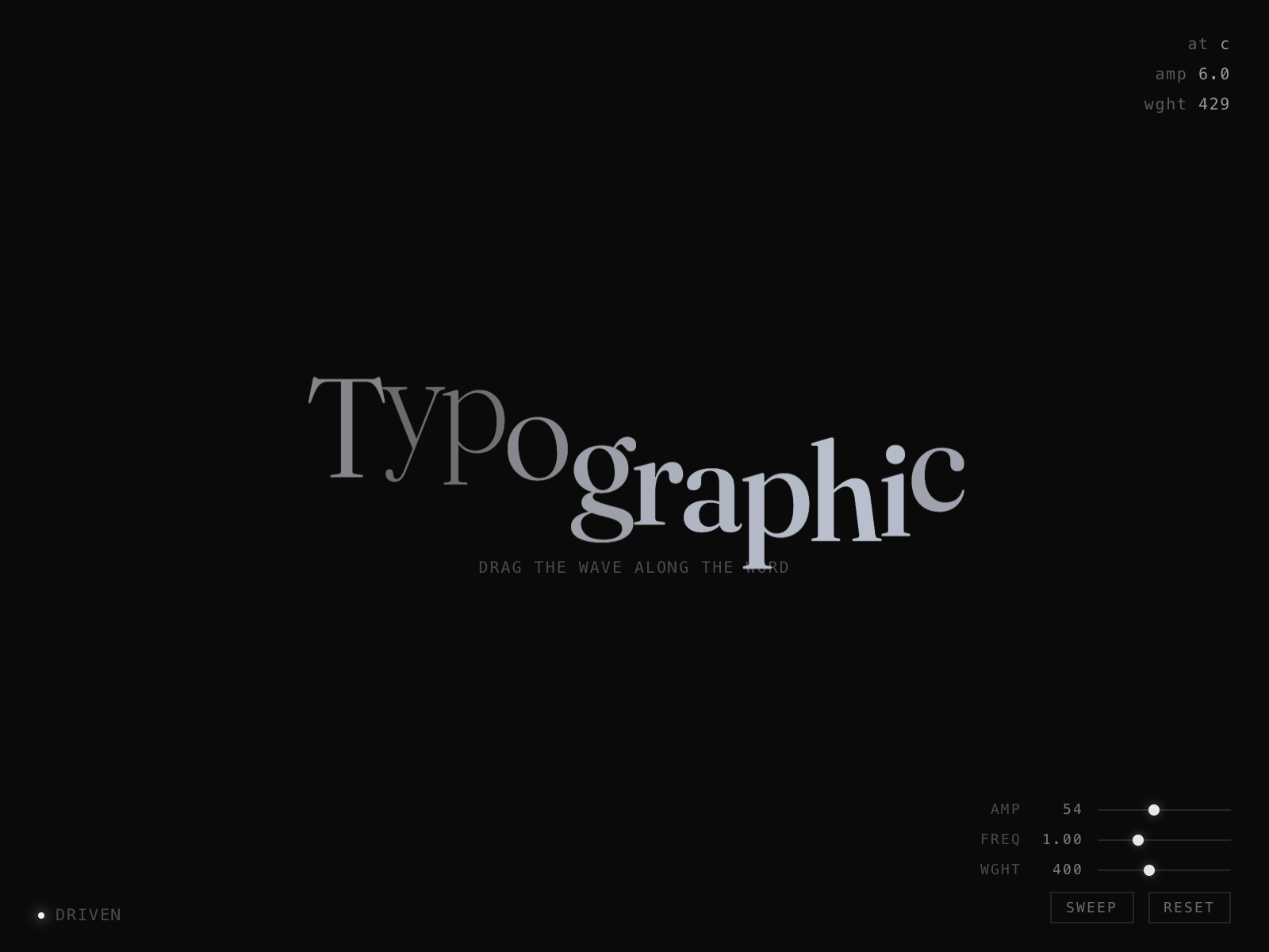 Typographic Wave